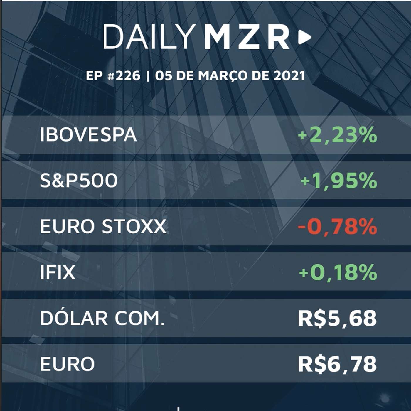 MMZR Family Office