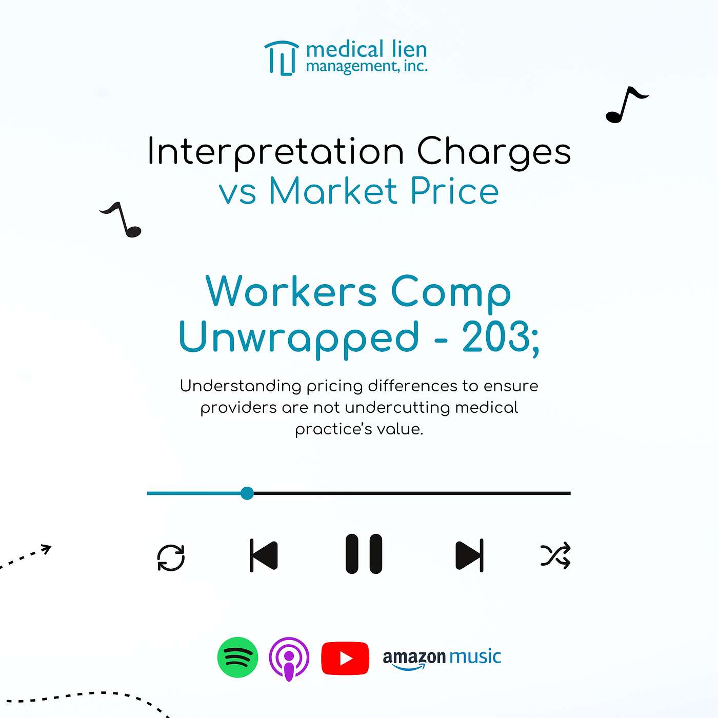 Workers' Comp Unwrapped 203: Interpretation Charges vs Market Price- Struggles of Getting Paid!