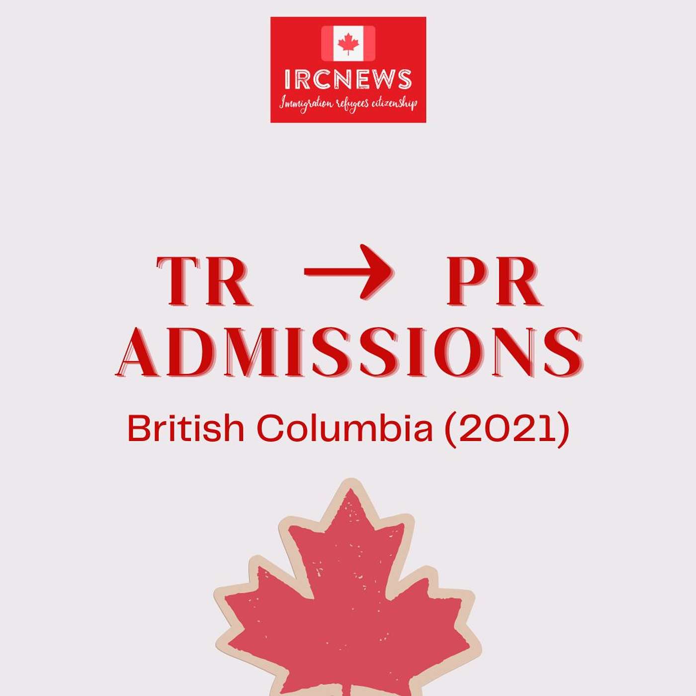 Canada Immigration TR to PR Admissions in British Columbia (2021) episode artwork