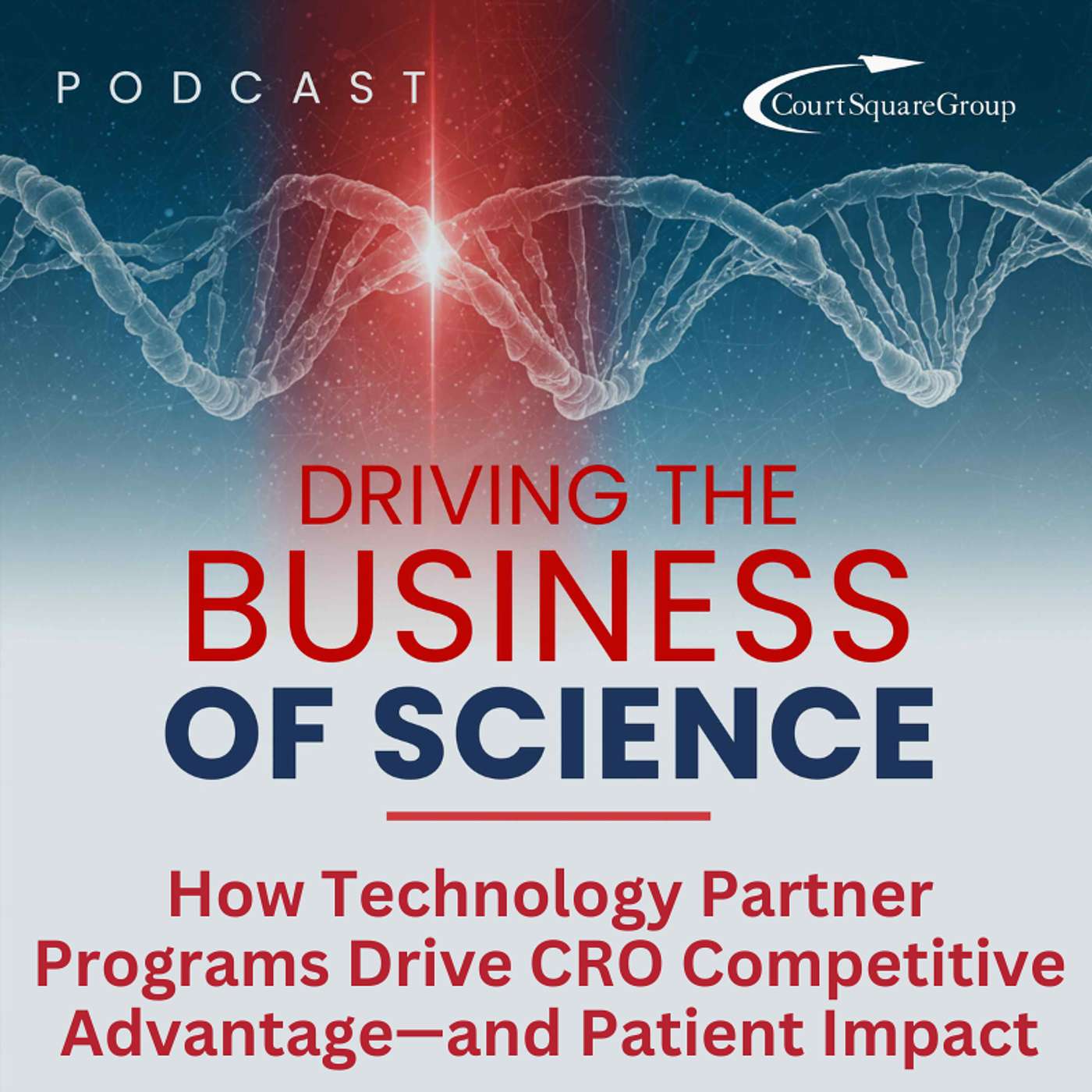 Driving the Business of Science