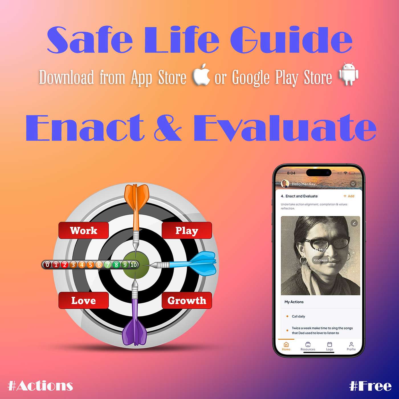 34 | Safe Life Guide - Enact & Evaluate