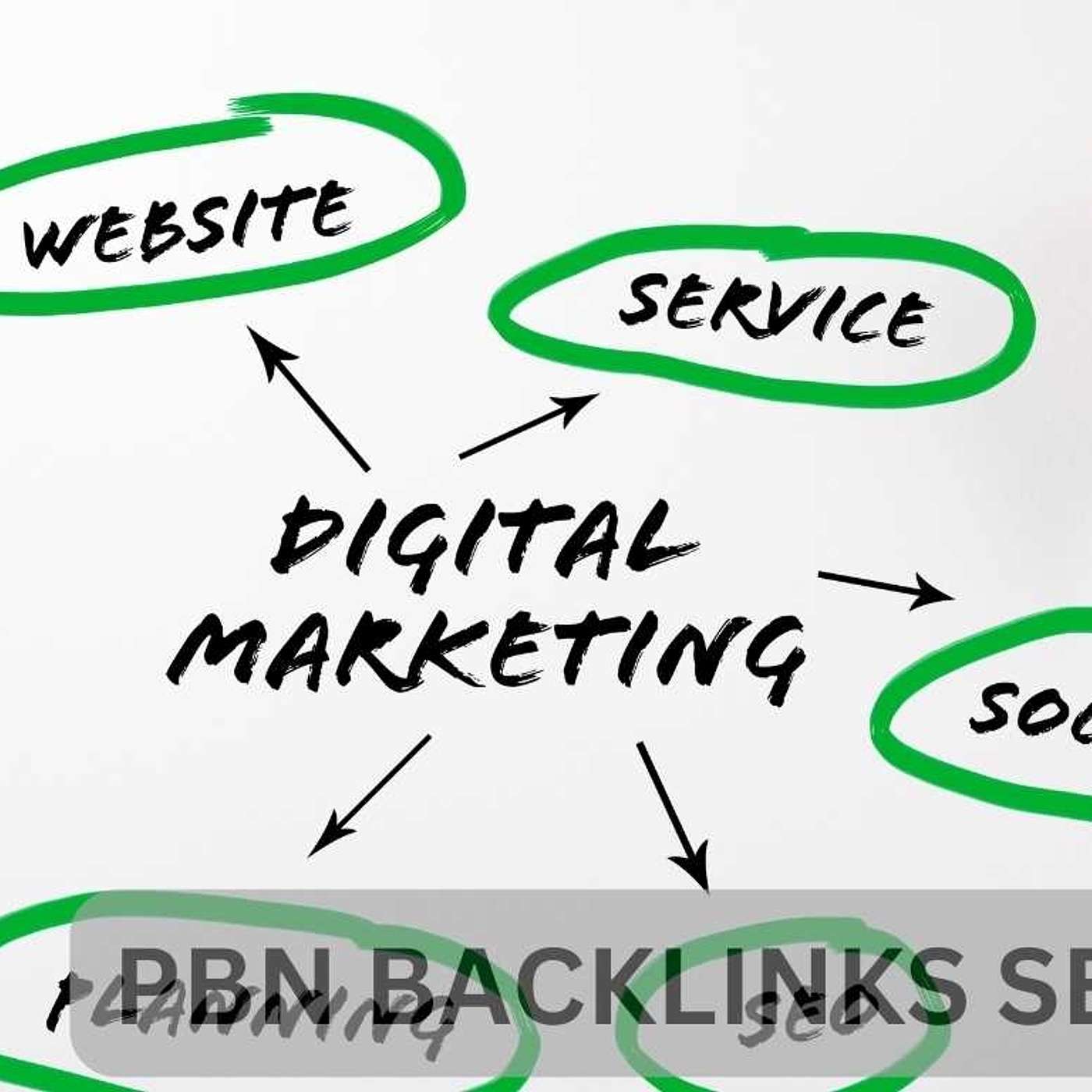 Organic Link Building Strategies: Unlocking SEO Success with Proven Tactics