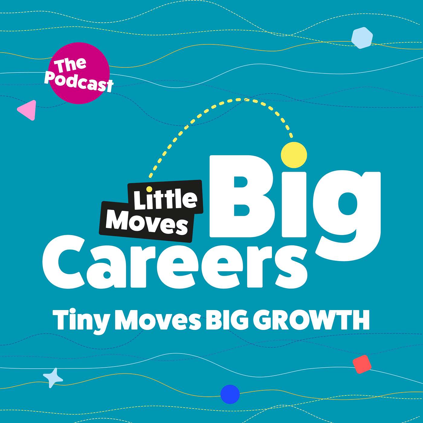 Little Moves, Big Careers: Smart Career Growth Strategies for Ambitious Professionals.
