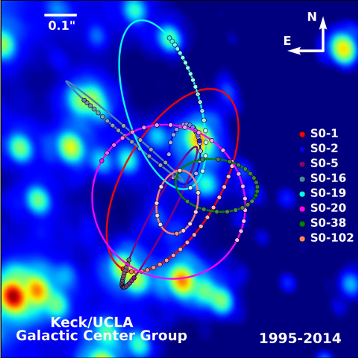 The Monster Black Hole at the Center of the Milky Way (with Nobel Laureate Andrea Ghez)
