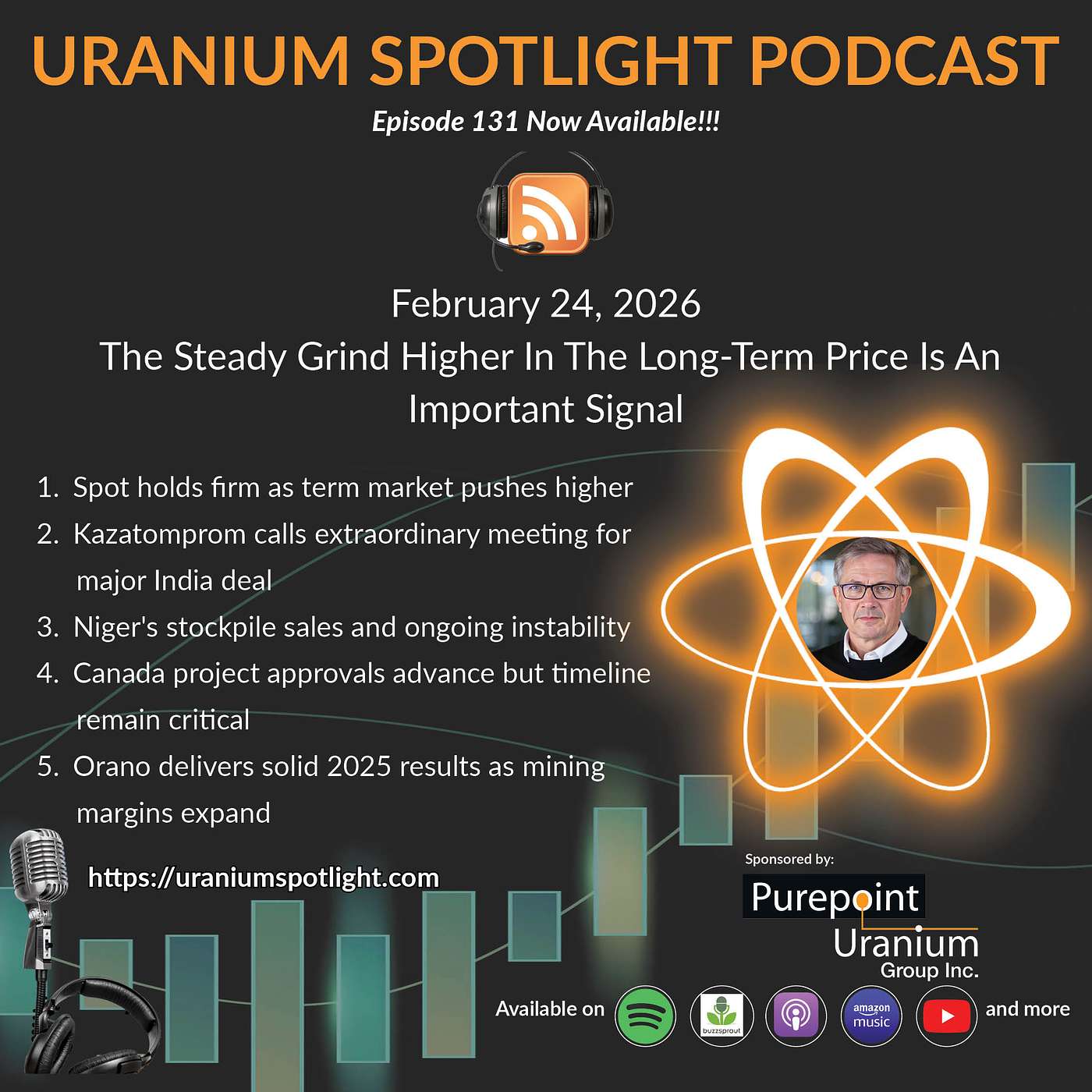 February 24, 2026: The steady grind higher in the long-term price is an important signal February 24, 2026: The steady grind higher in the long-term price is an important signal