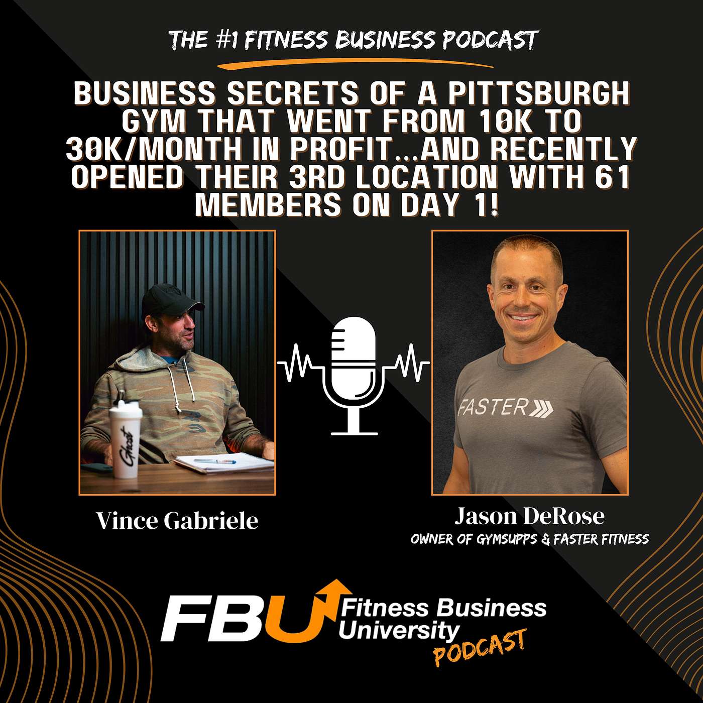 Business Secrets of a Pittsburgh Gym That Went From 10k to 30k/month in PROFIT…and recently opened their 3rd location with 61 members on day 1!