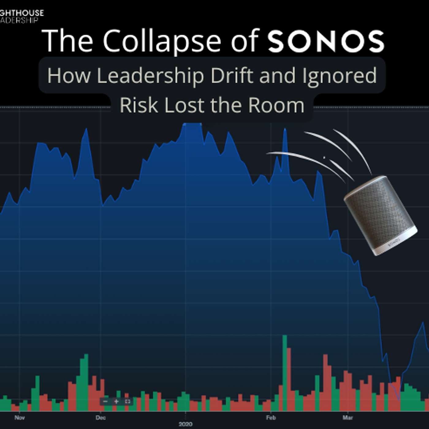 Lighthouse Leadership