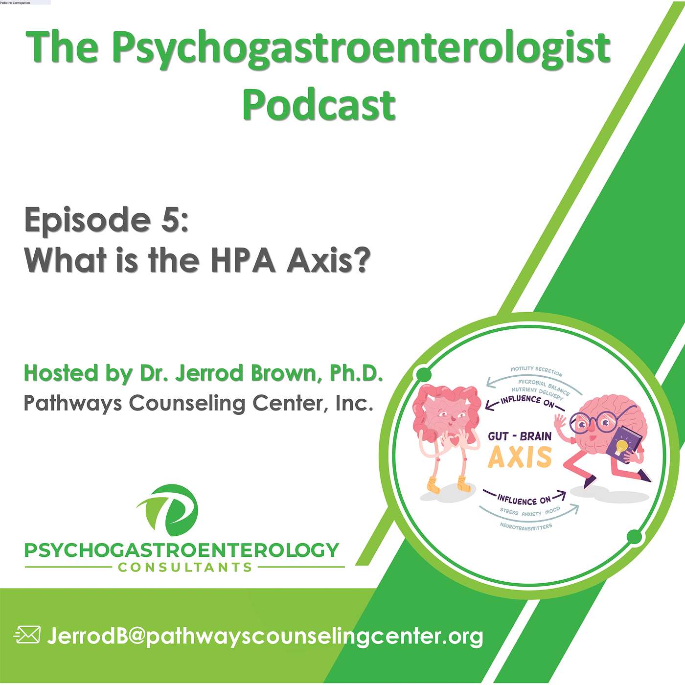 What is the HPA Axis? episode artwork