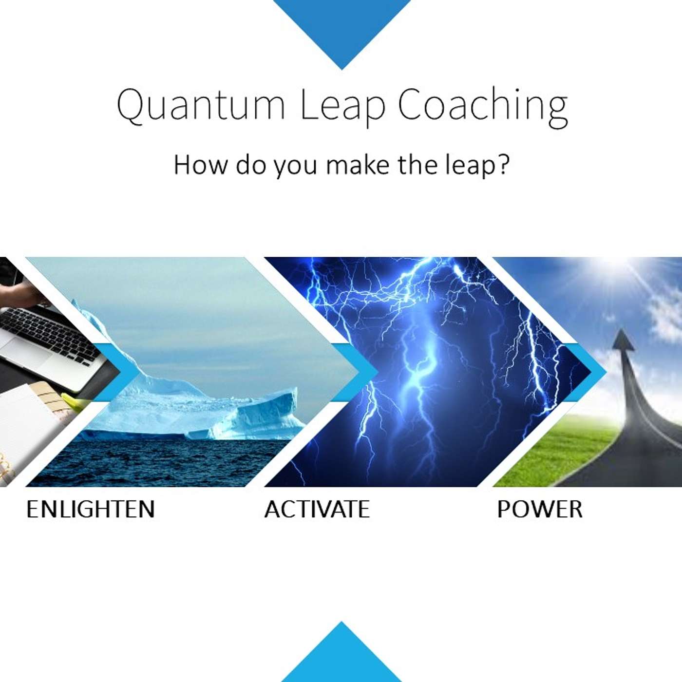 Dr. V's Quantum Leap