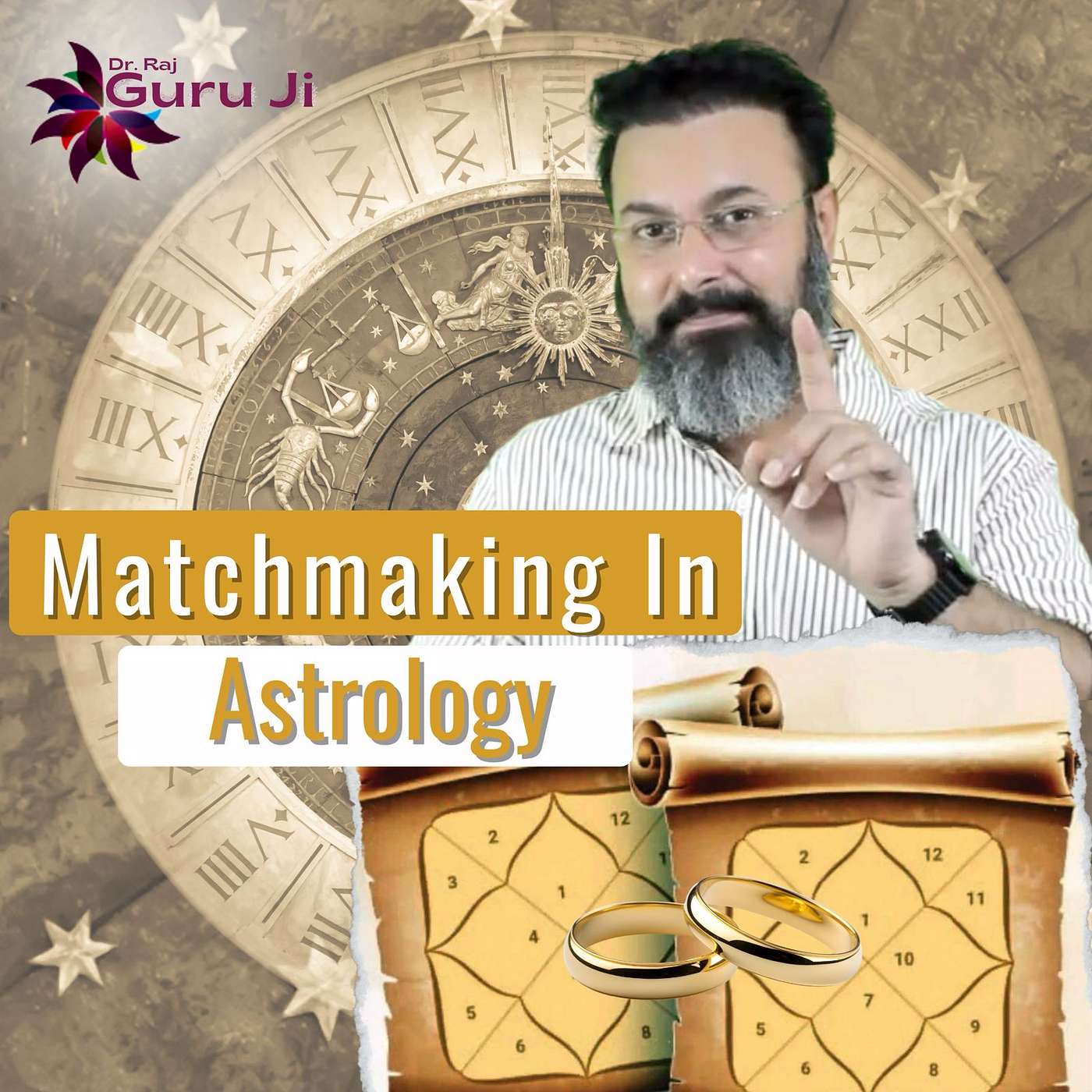 Marriage Predictions: Partner’s Lifestyle and Behavior | Episode 1 with Guru Ji Dr. Raj