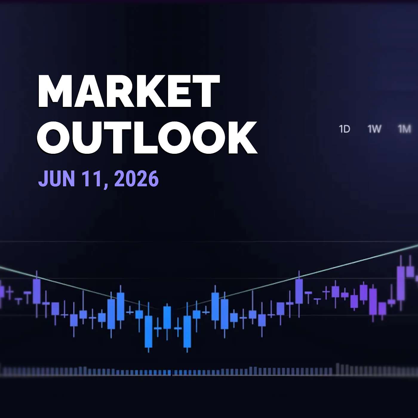 Market Outlook Live! (Jun 11, 2026) episode artwork