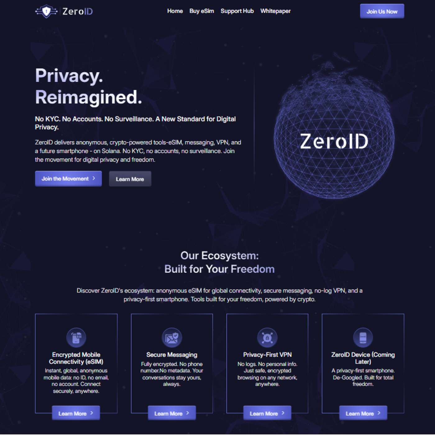 ZeroID Unplugged: Secure Chat, Encrypted eSIM & the Future of Digital Privacy