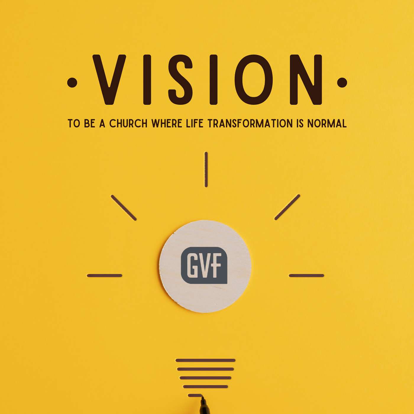 Becoming a Church Where Life Transformation is Normal. Romans 12