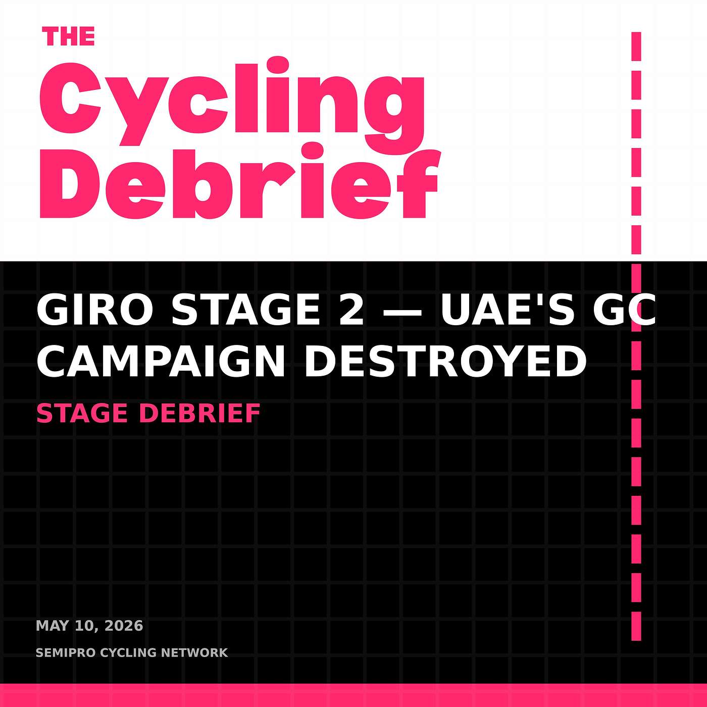 [GT] Giro Stage 2 — UAE's GC Campaign Destroyed