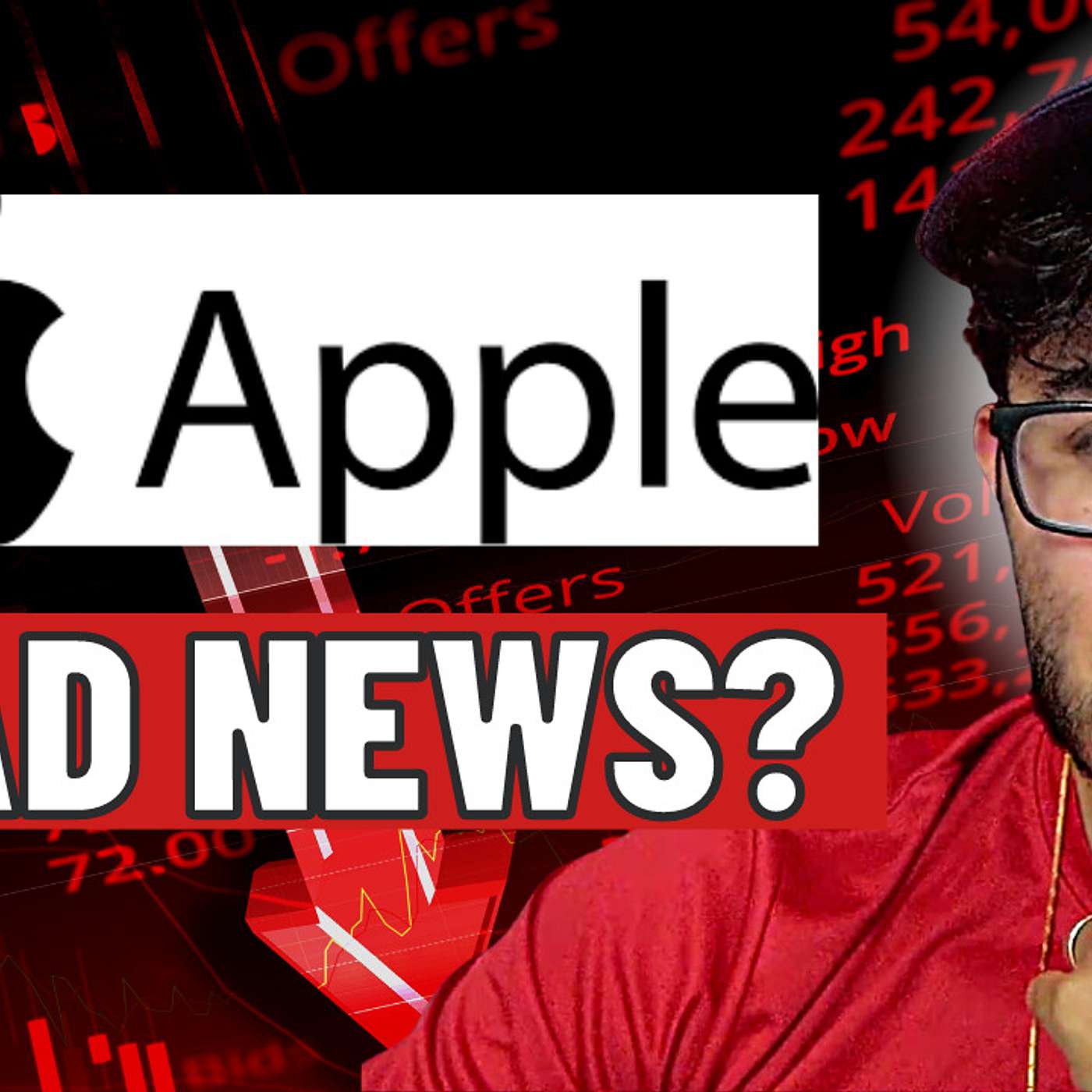 Why Apple Stock Dropped | AAPL Stock Price Down Smartphone Shipments