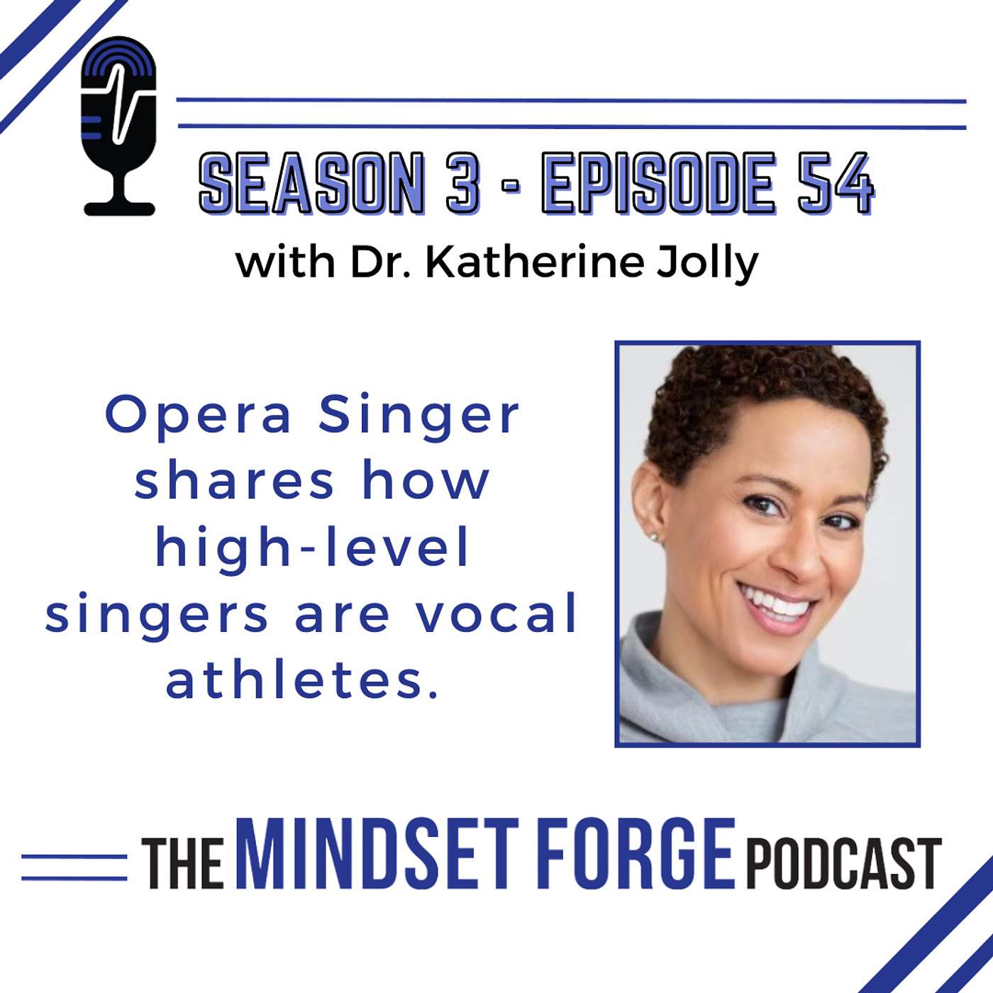 The Mindset Forge