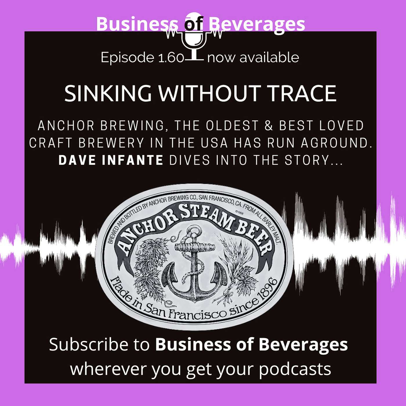 Business of Beverages