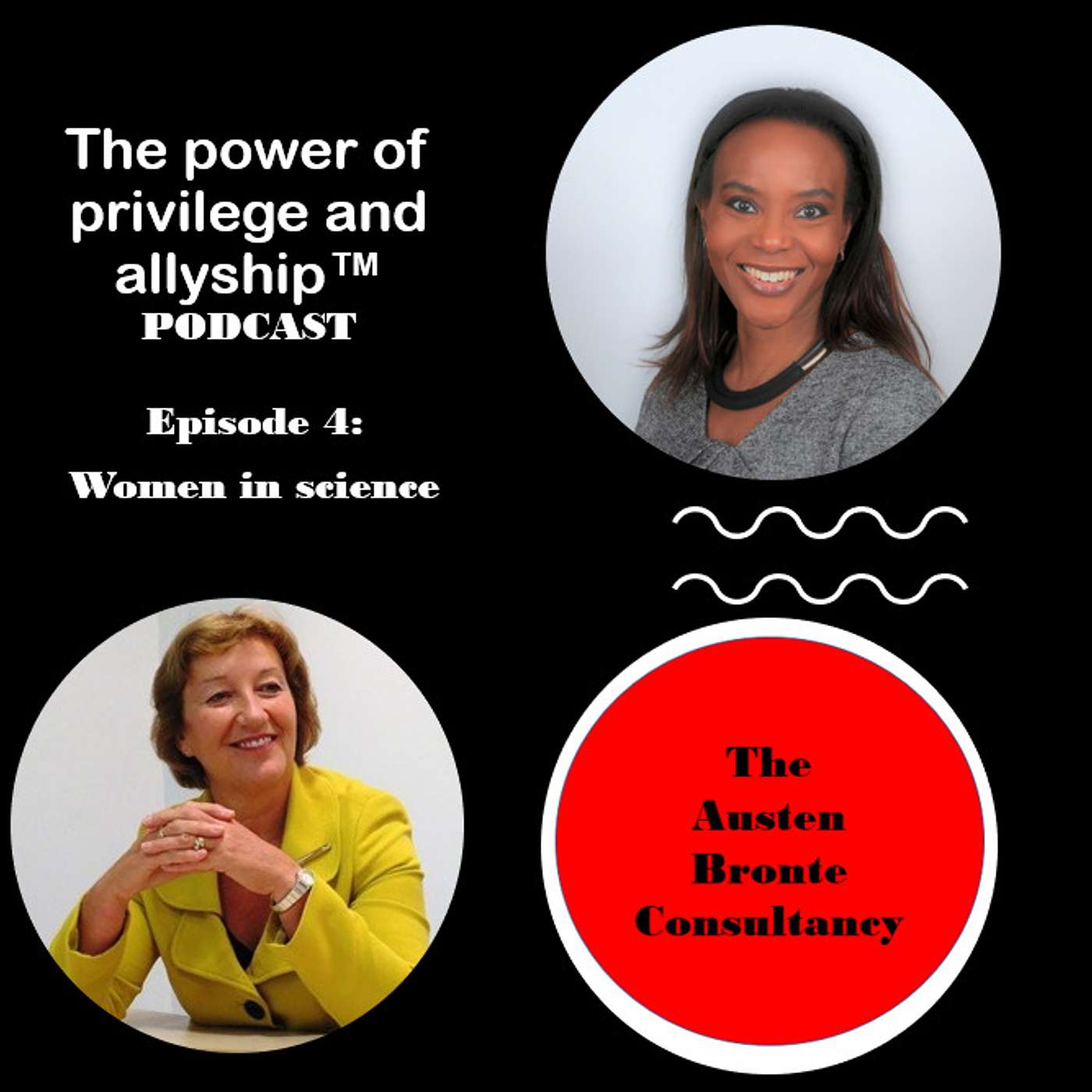 The Power of Privilege and Allyship