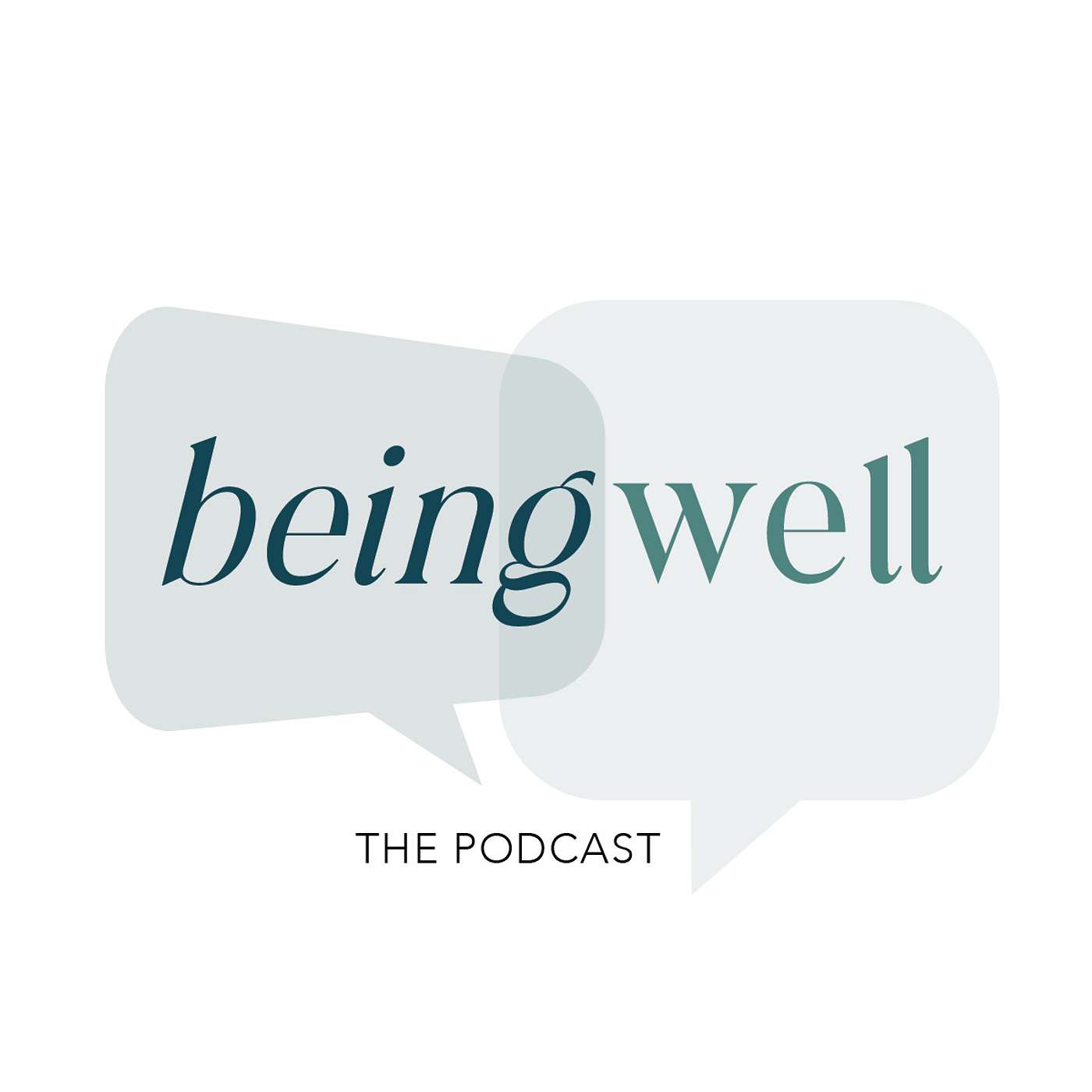 beingwell mindset
