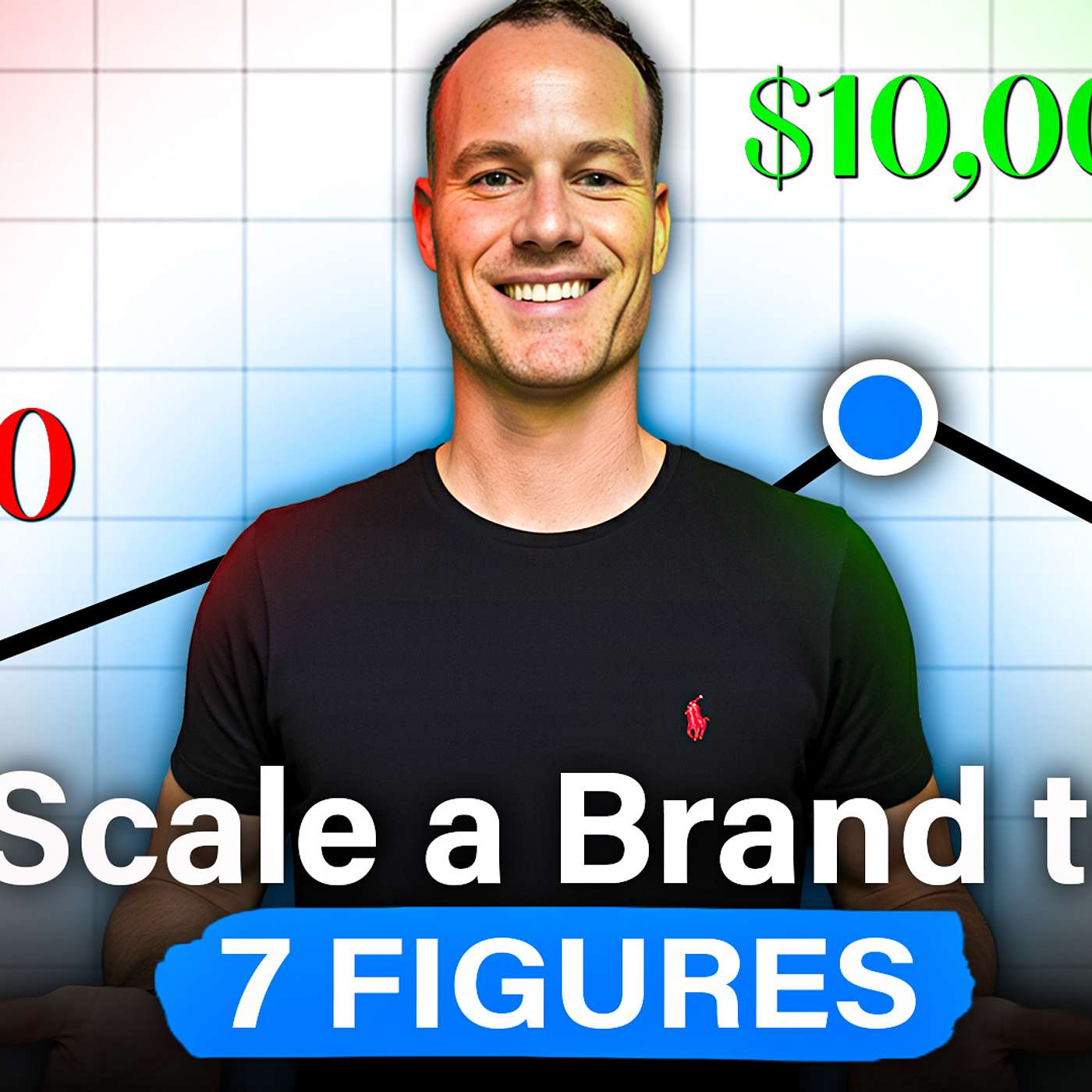 109. How To Reach 7-Figures With Your Ecommerce Brand episode artwork