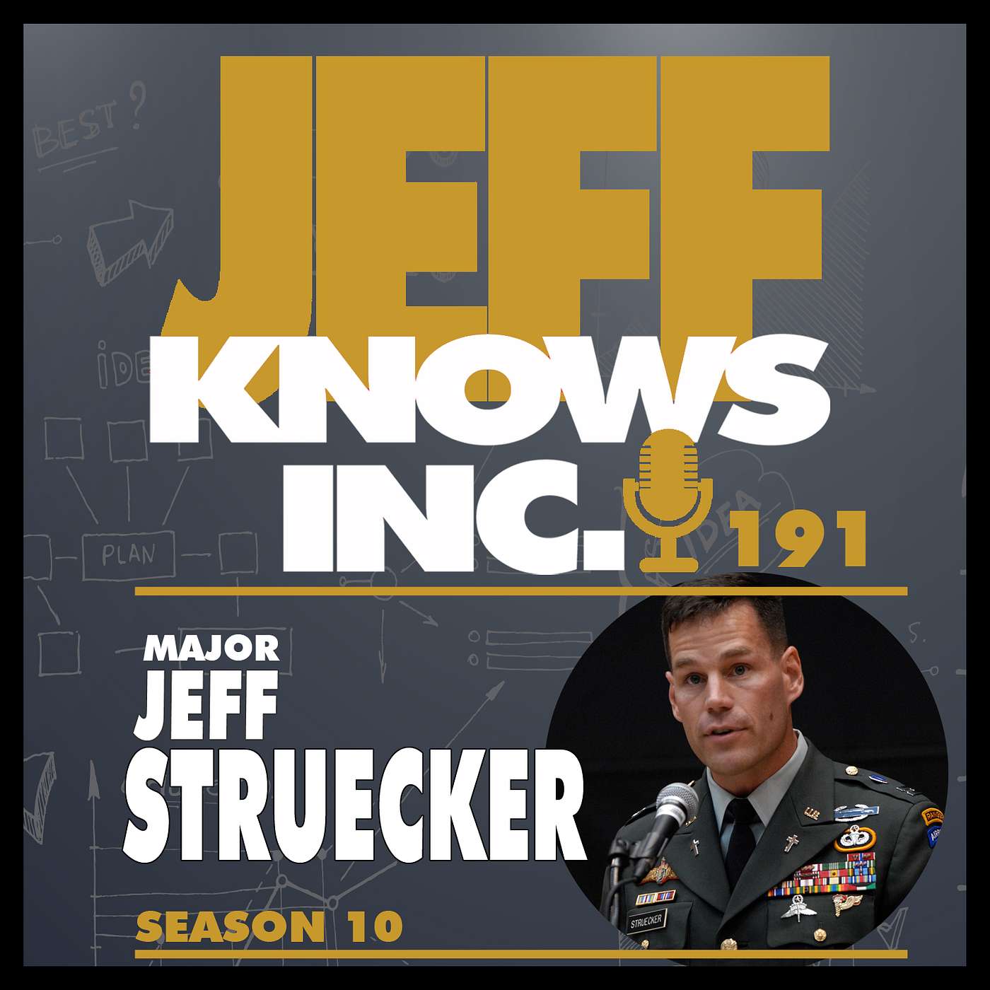 Jeff Knows Inc.