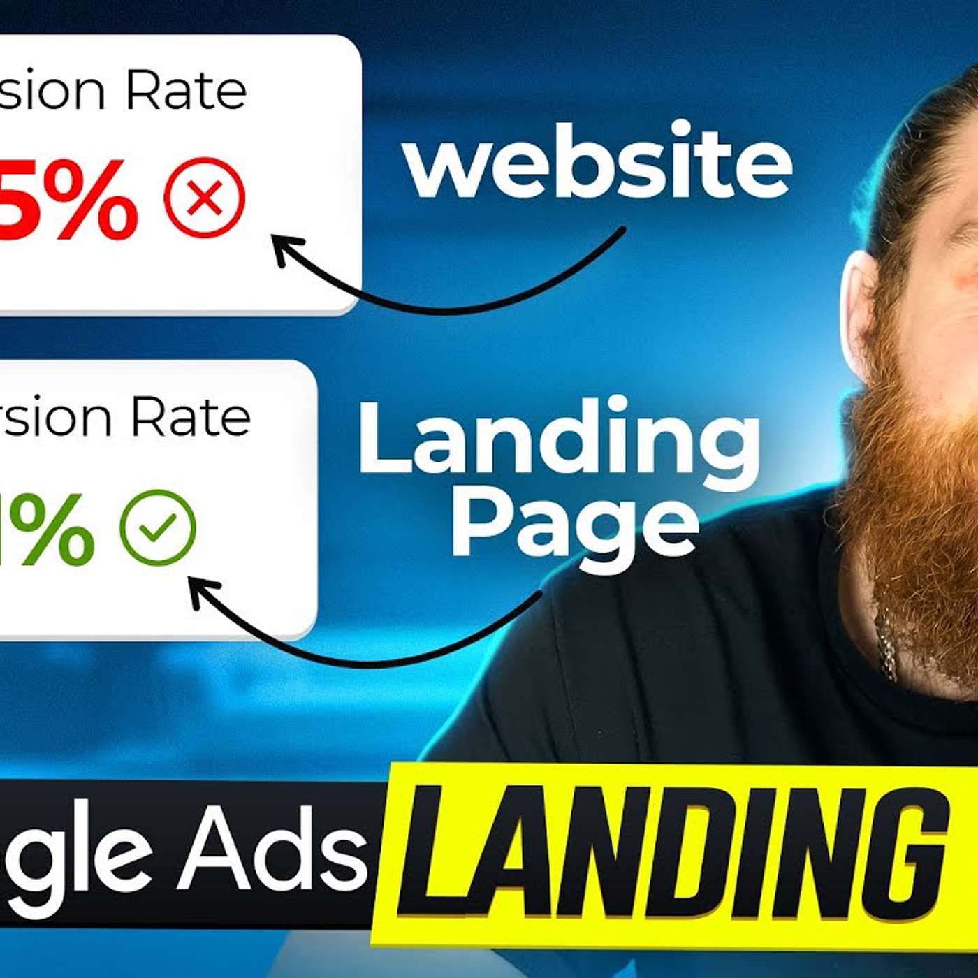 Google Ad Landing Page The Converts For Local Businesses episode artwork