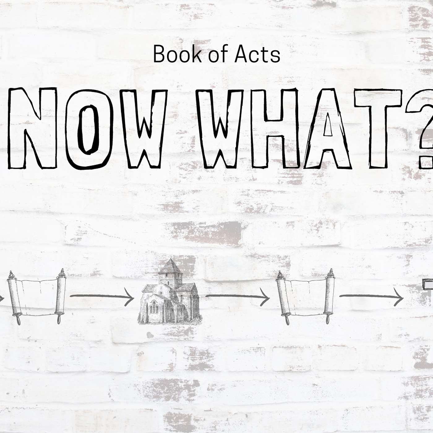 The Book of Acts: Now What? PT 5