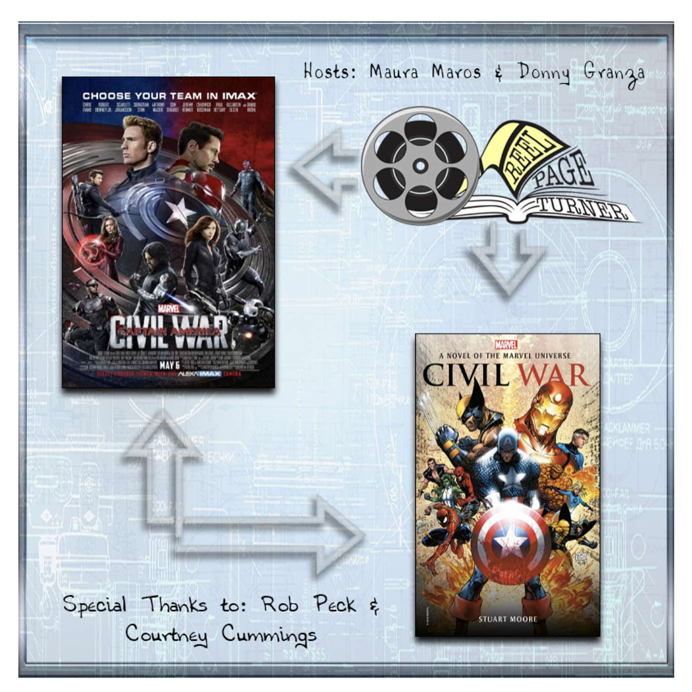 Captain America Civil War