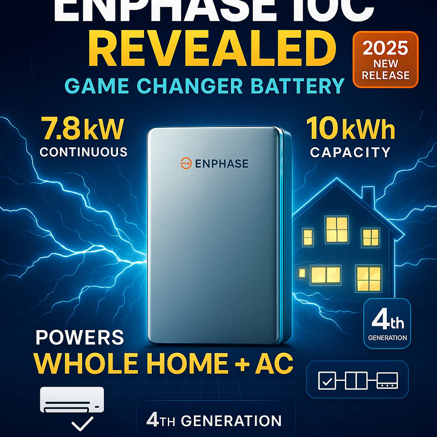 Enphase IQ Battery 10C - The Whole Home Power Game Changer