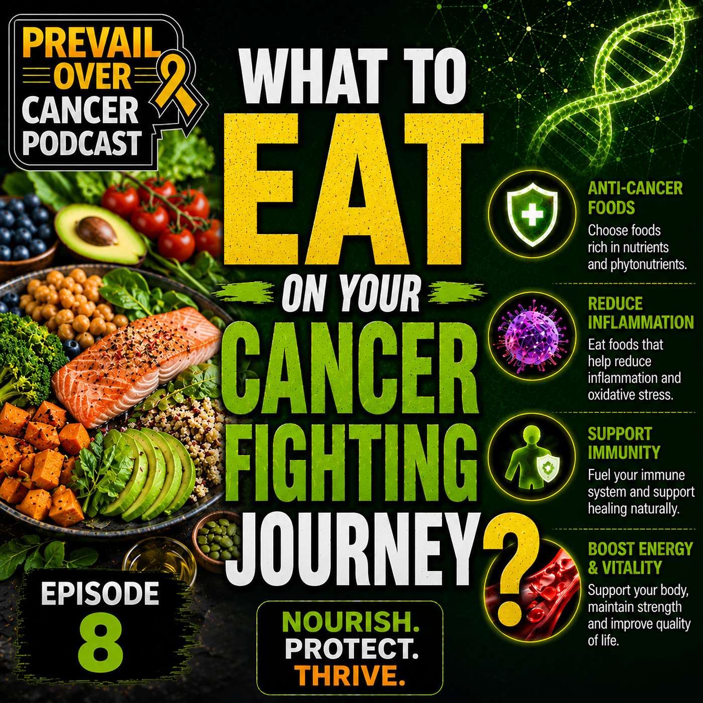 What To Eat On Your Cancer Recovery Journey episode artwork