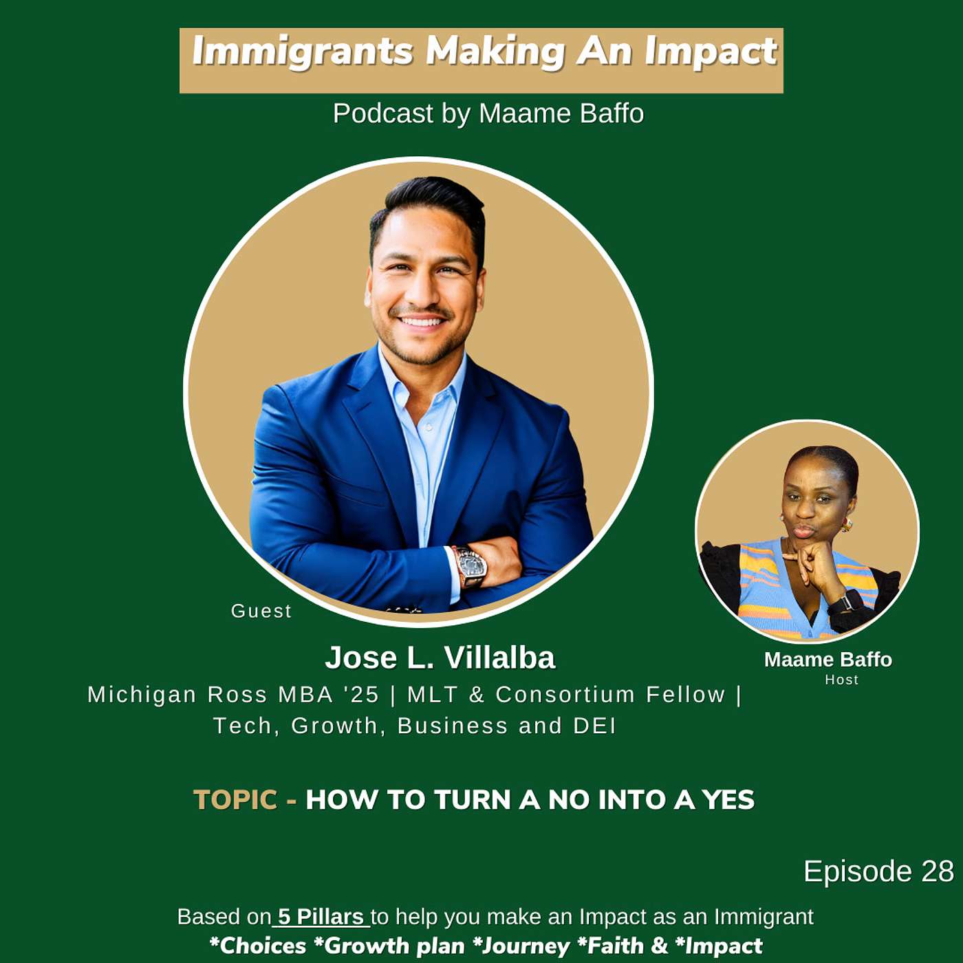 𝑰𝒎𝒎𝒊𝒈𝒓𝒂𝒏𝒕𝒔 𝑴𝒂𝒌𝒊𝒏𝒈 𝒂𝒏 𝑰𝒎𝒑𝒂𝒄𝒕