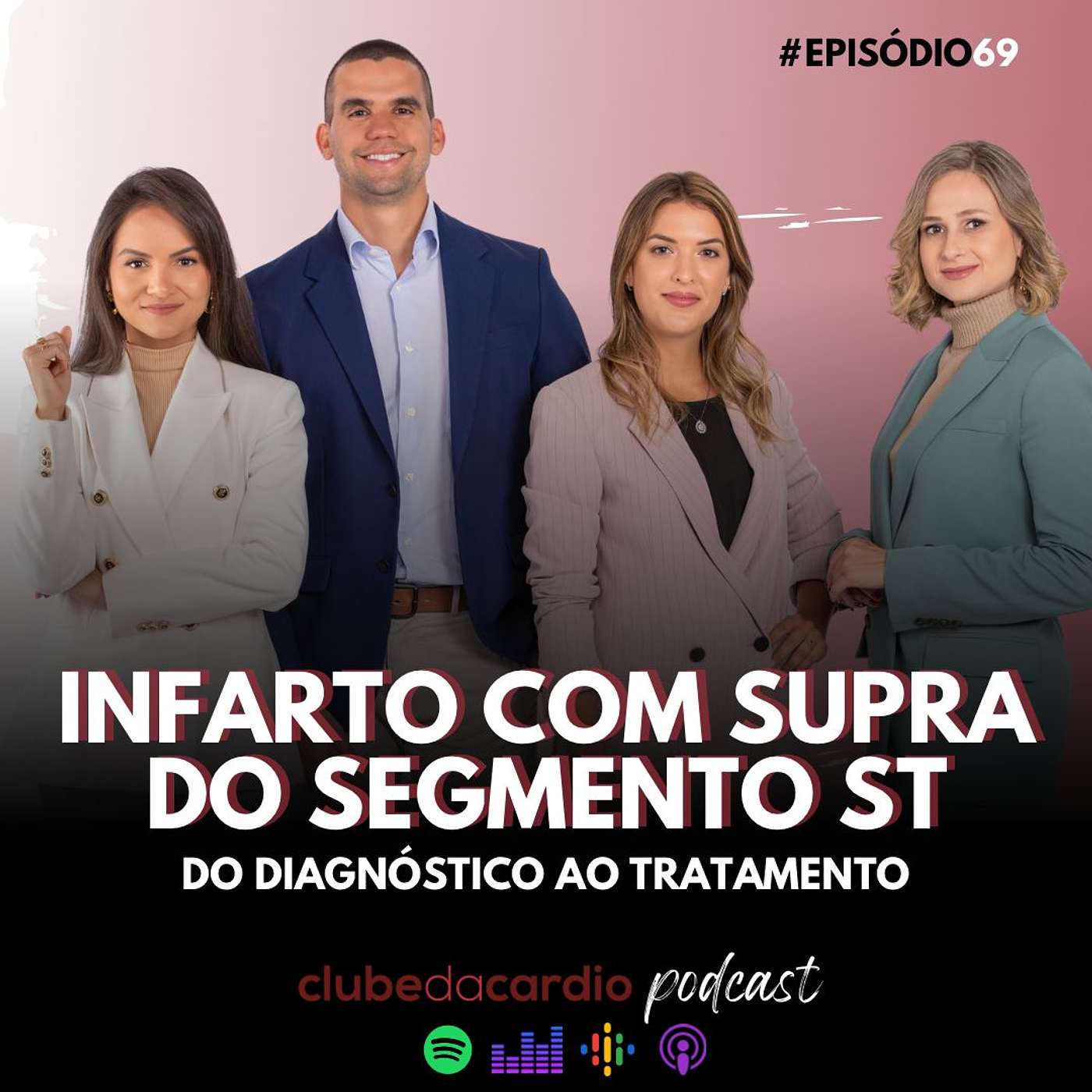 069 - Infarto com Supra do Segmento ST - Do diagnóstico ao tratamento.