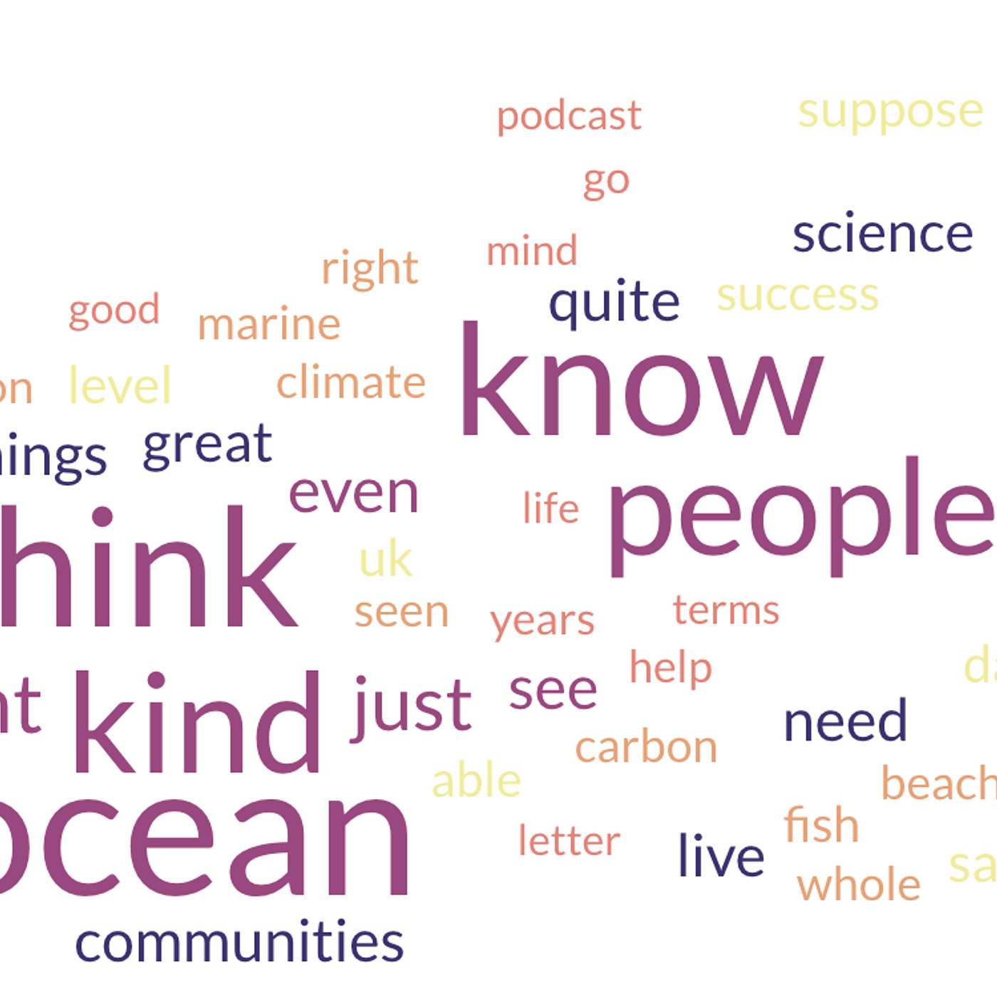 How can young people make our oceans trendy? - Kirsty Crawford, community engagement expert at the Marine Conservation Society episode artwork