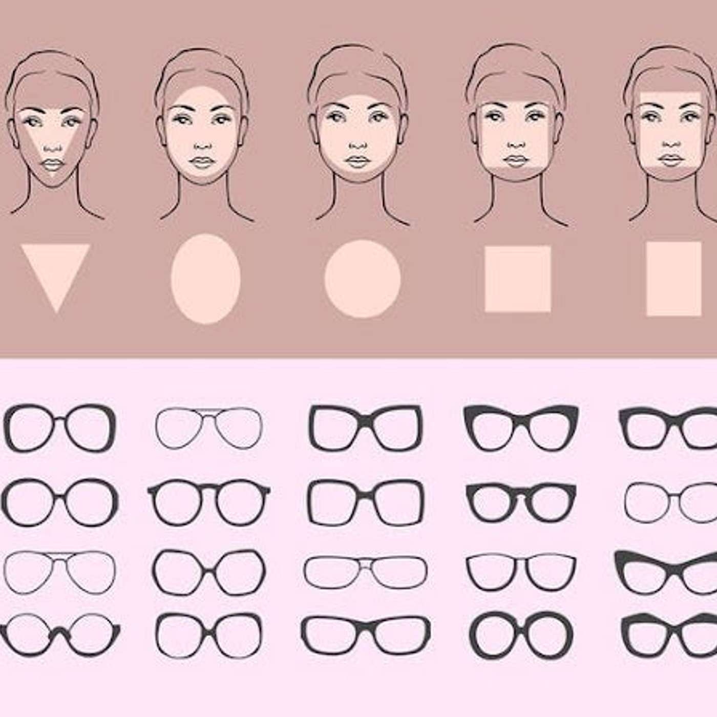 What Should You Know About Wearing Sunglasses?