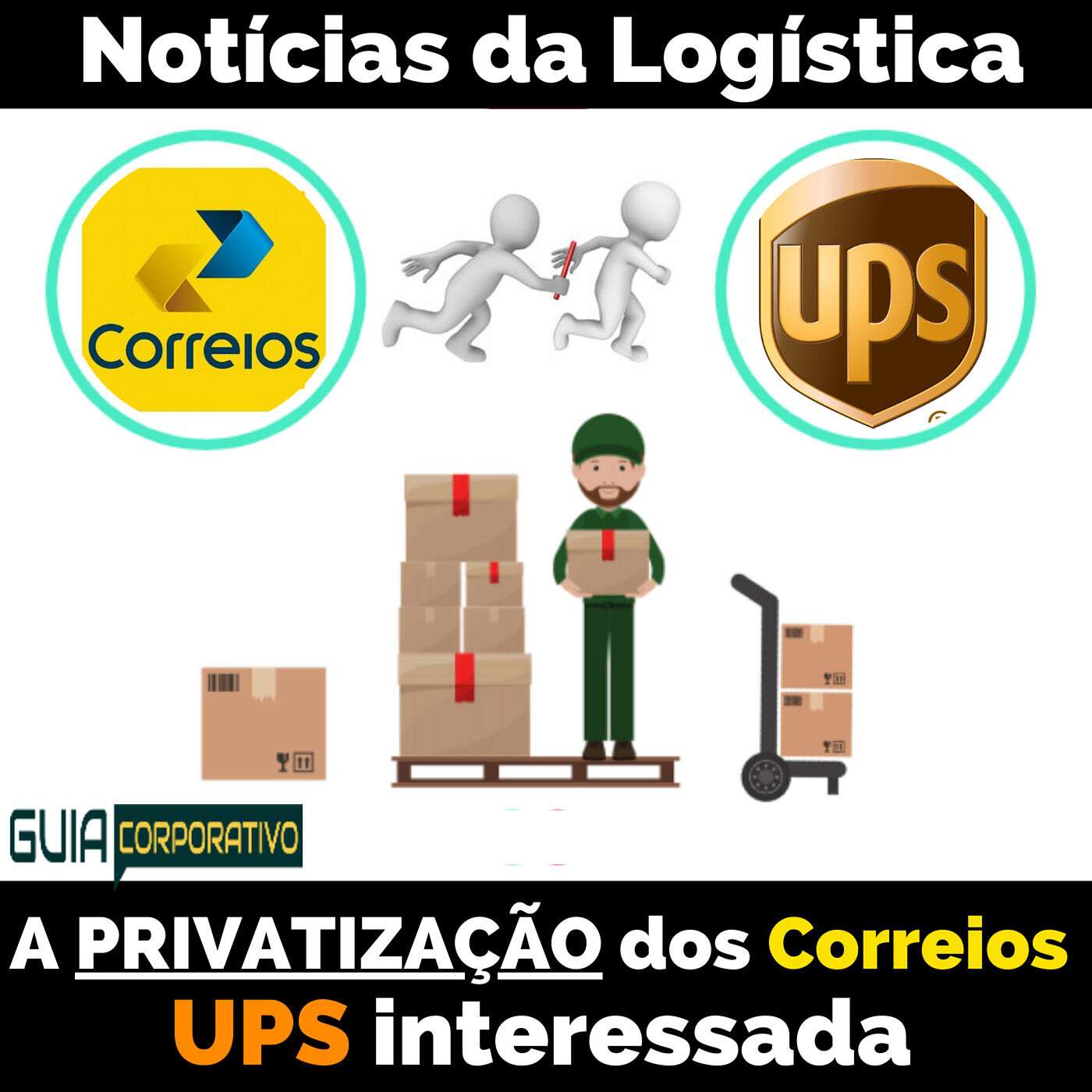 A PRIVATIZAÇÃO dos Correios – UPS interessada