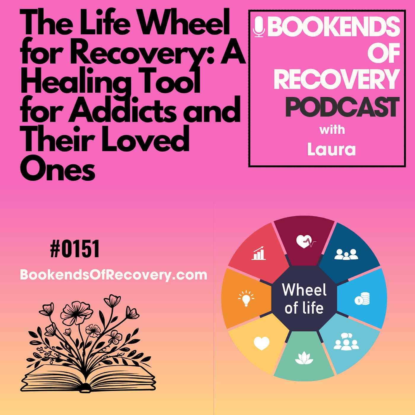 The Life Wheel for Recovery: A Healing Tool for Addicts and Their Loved Ones episode artwork