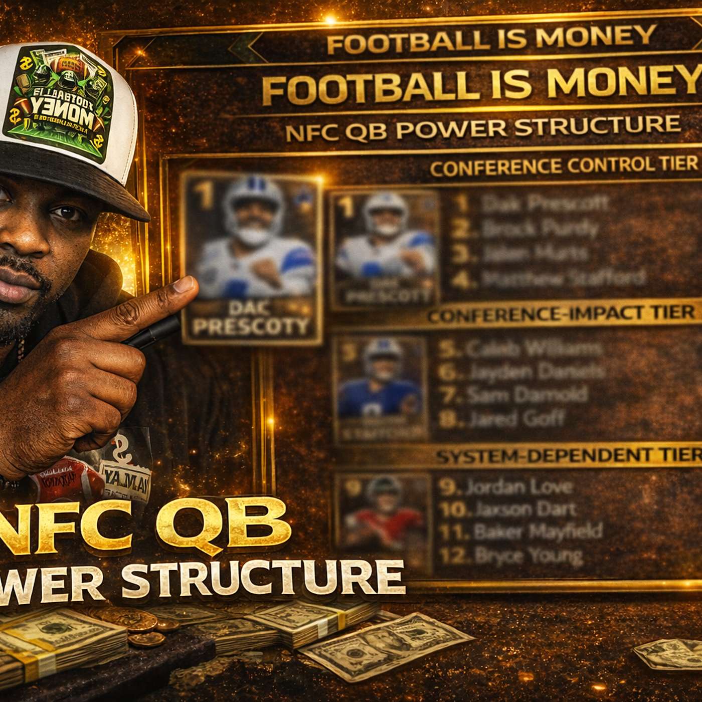 NFC Quarterback Power Rankings (Pre-Draft) | Football Is Money QB Power Structure episode artwork