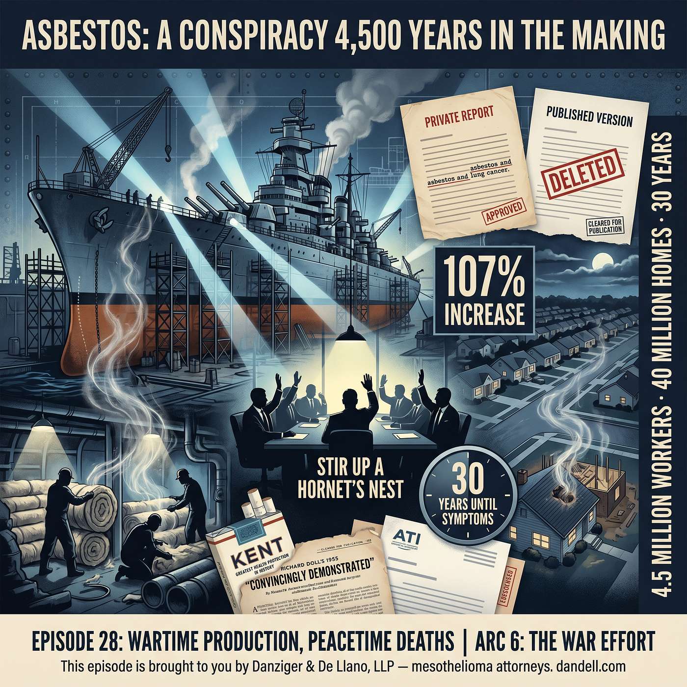 Asbestos: A Conspiracy 4,500 Years in the Making