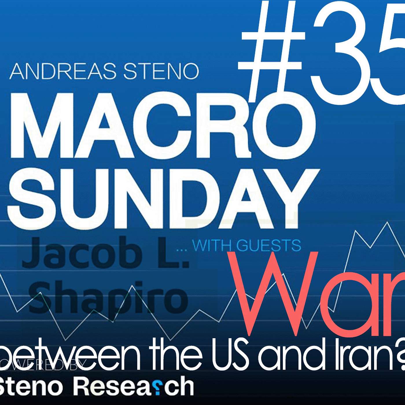 Macro Sunday #35 - War between the US and Iran? Guest: Jacob Shapiro