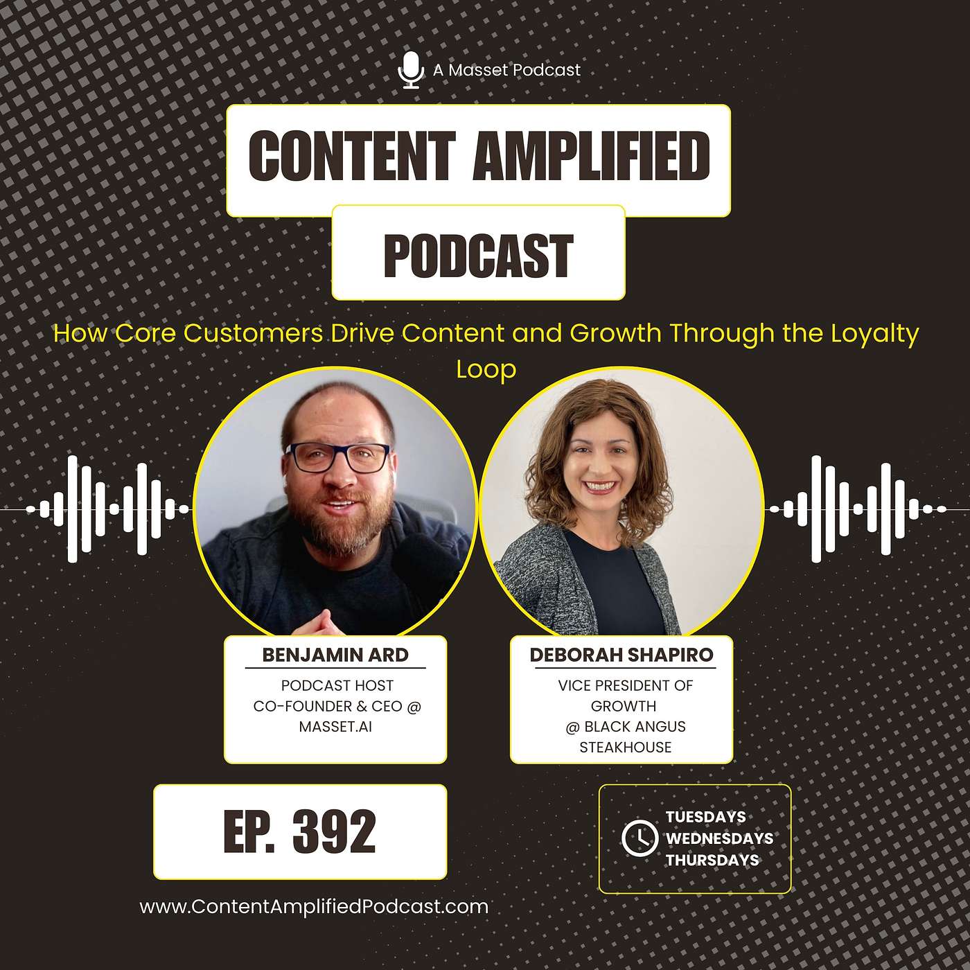 How Core Customers Drive Content and Growth Through the Loyalty Loop How Core Customers Drive Content and Growth Through the Loyalty Loop