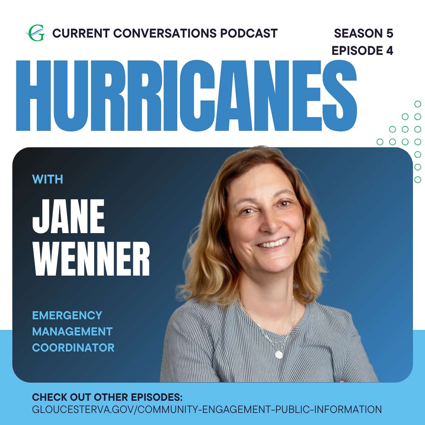 Season 5, Episode 4: Looking Back on Hurricane Isabel and Preparing for the 2025 Atlantic Hurricane Season episode artwork