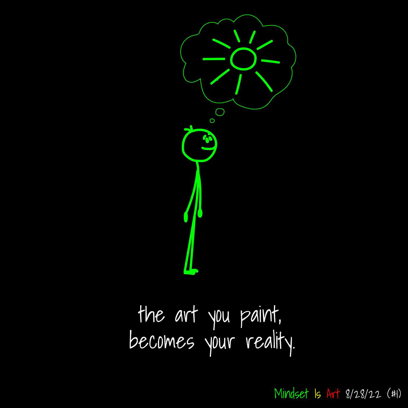 Perception = Emotion