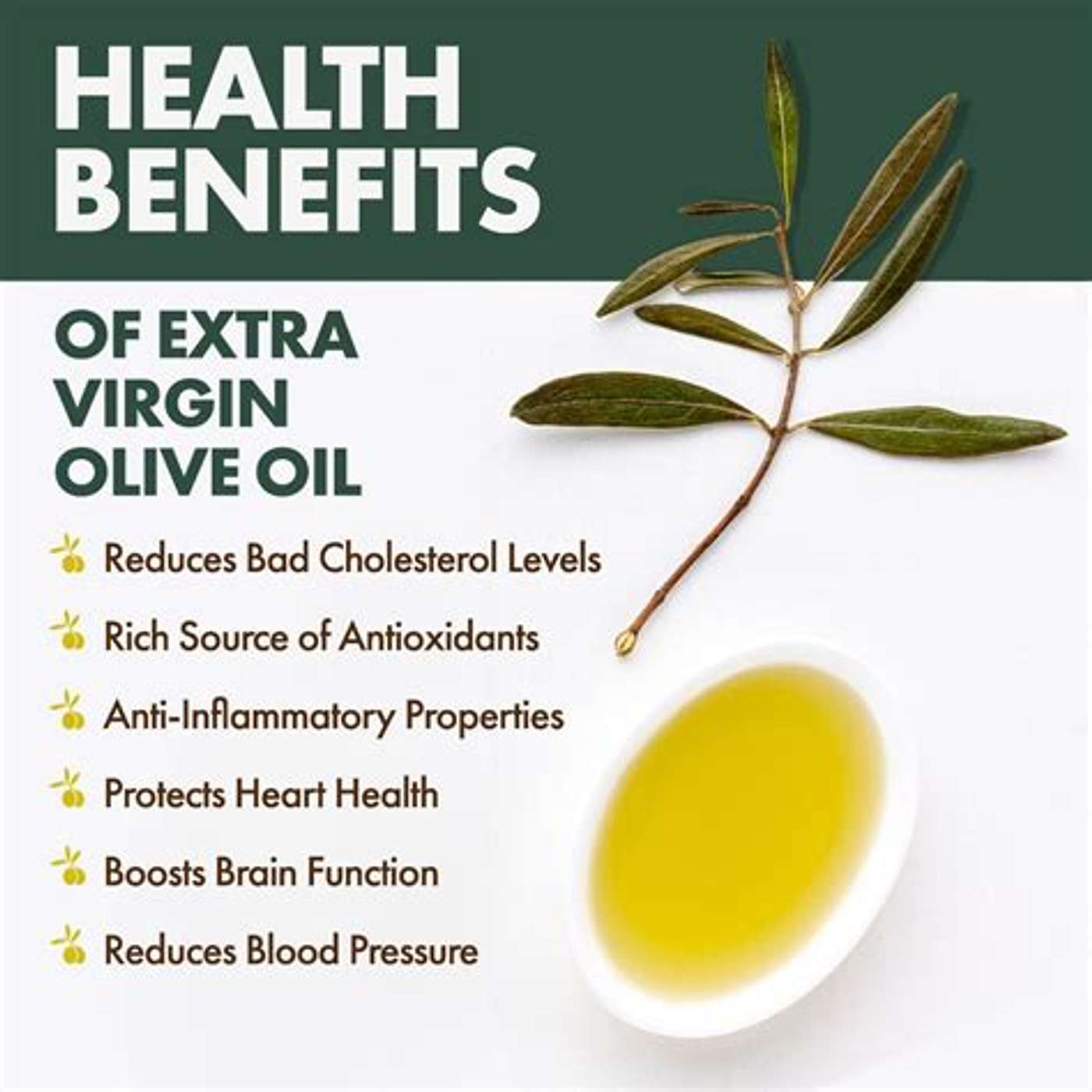 EVOO & EVOA Oils episode artwork