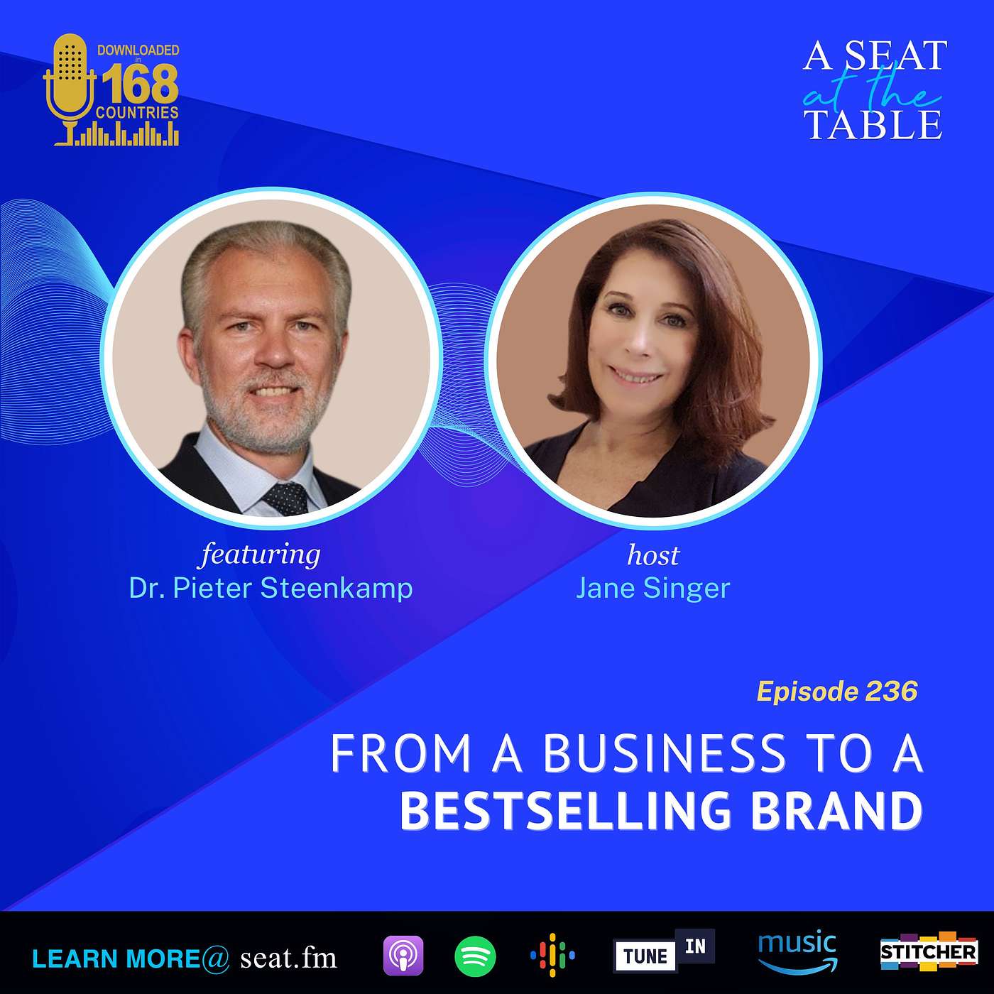 Turning A Business into a Powerful Brand