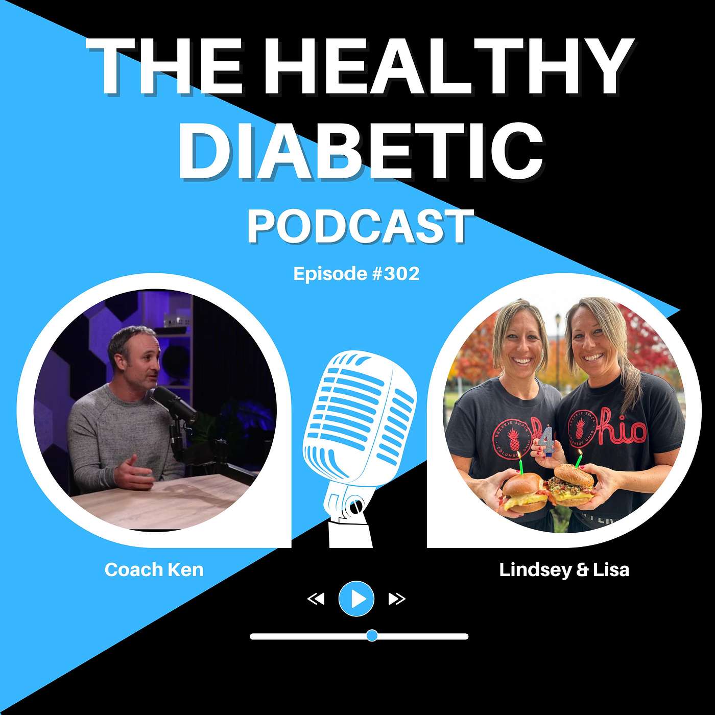 #302: Twin Stories of T1D, Entrepreneurship & Founders  @Brekkie Shack with Lisa & Lindsay Rusch