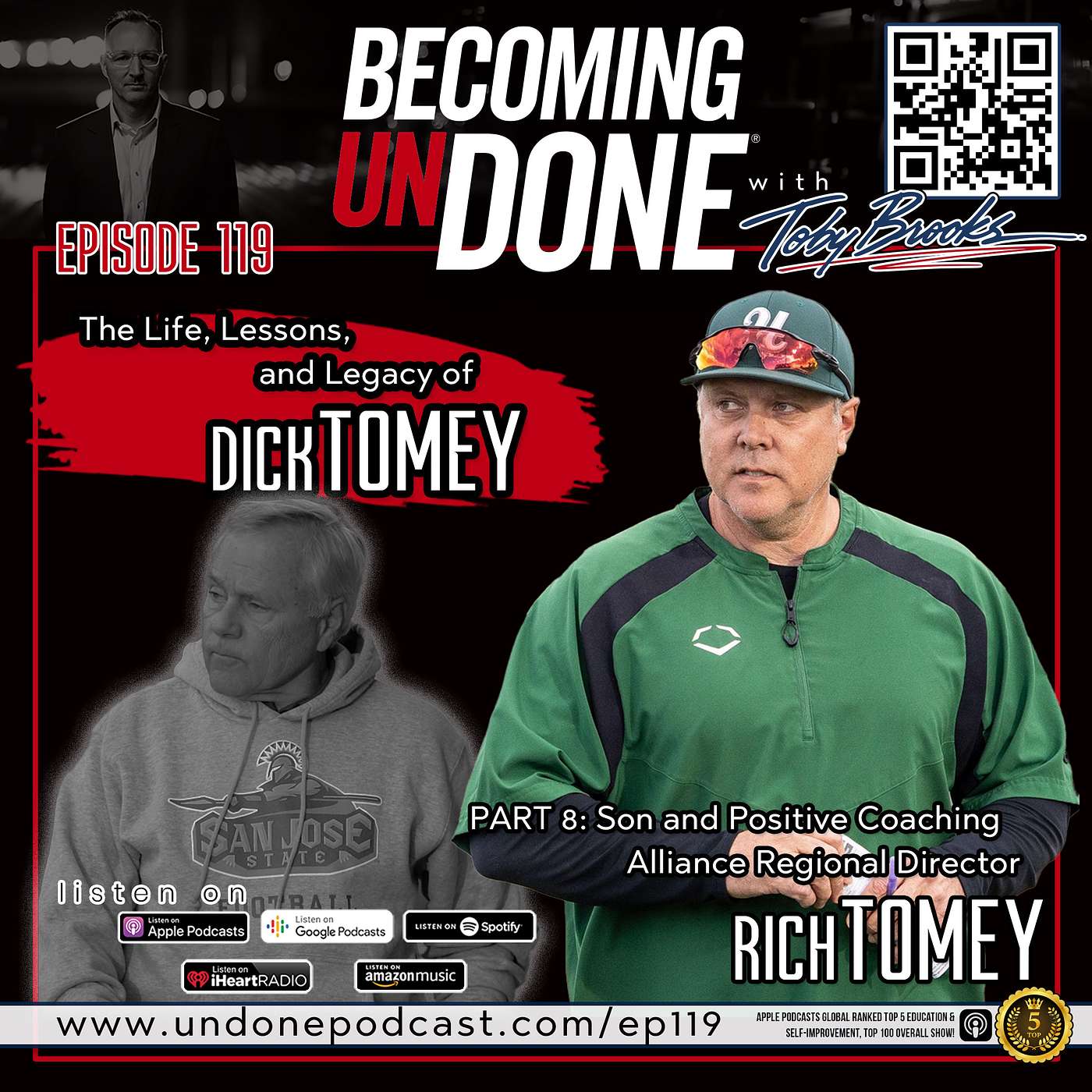 119 | Part 8: Positive Coaching Alliance’s Rich Tomey Reflects on the Lasting Impact of his Dad, Coach Dick Tomey 119 | Part 8: Positive Coaching Alliance’s Rich Tomey Reflects on the Lasting Impact of his Dad, Coach Dick Tomey
