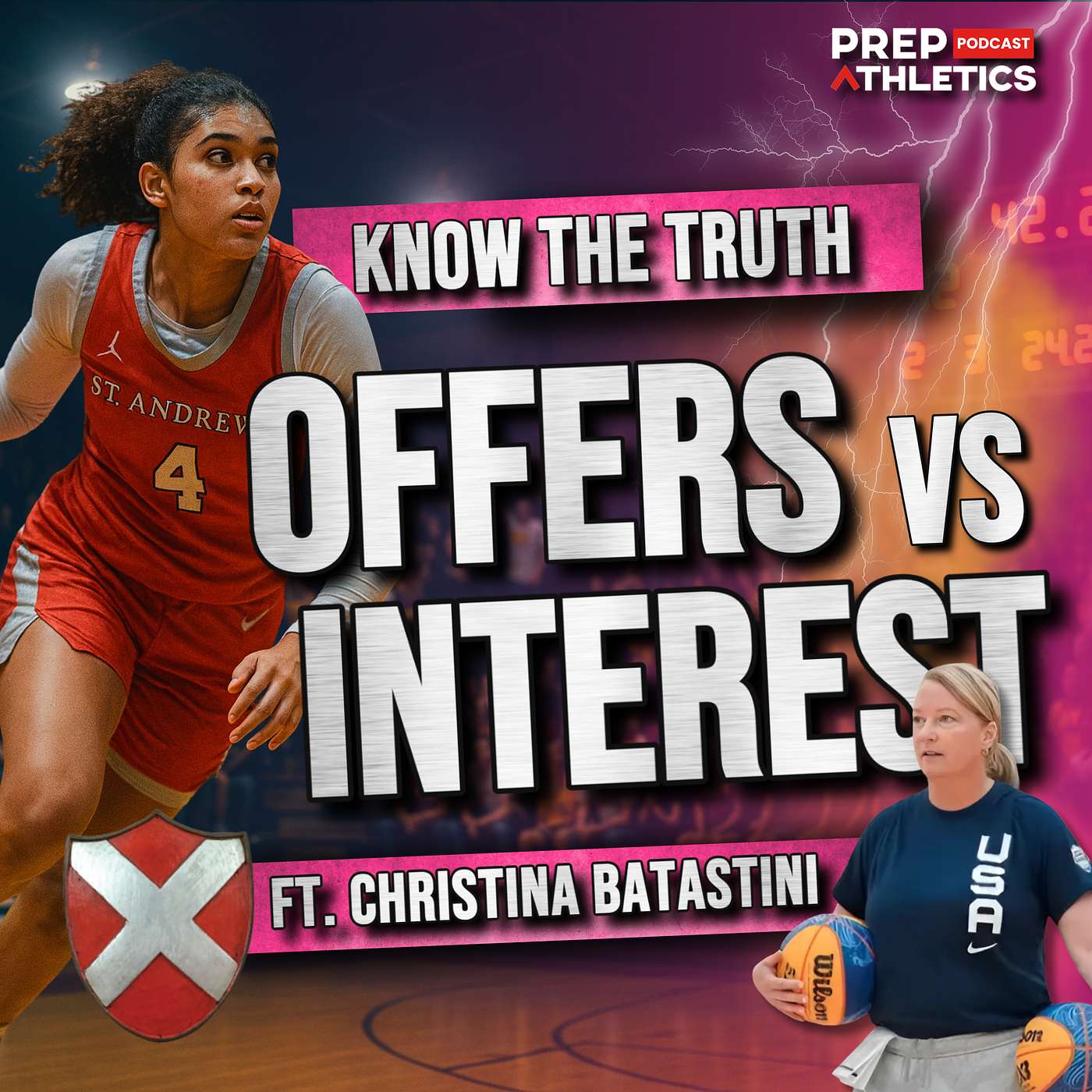 Christina Batastini: St. Andrew’s Coach on D1 Guard Musts