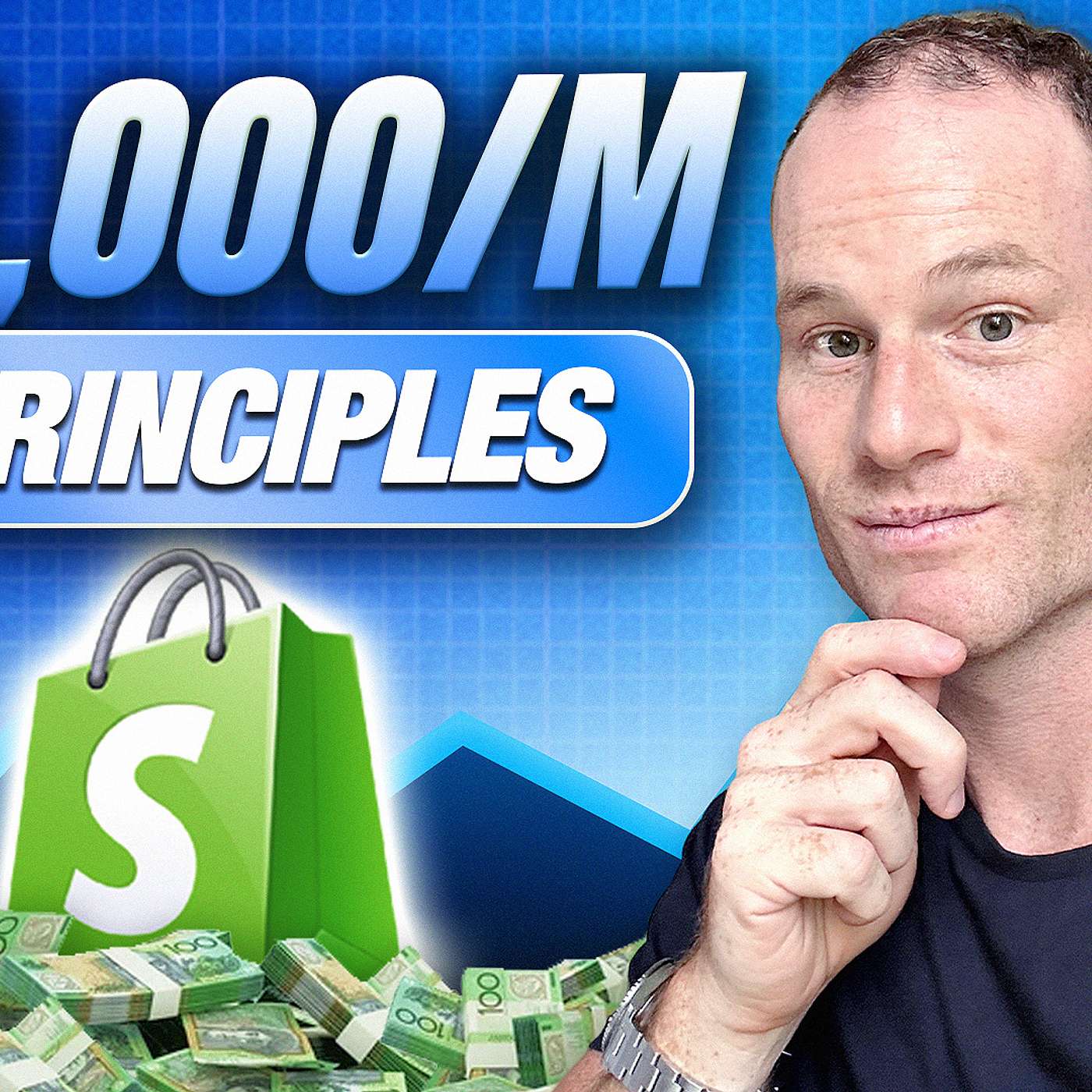 30. How To Build Your Ecommerce Brand To 10K/mth, From Someone That's Built Dozens Of 7-Figure Shopify Stores episode artwork
