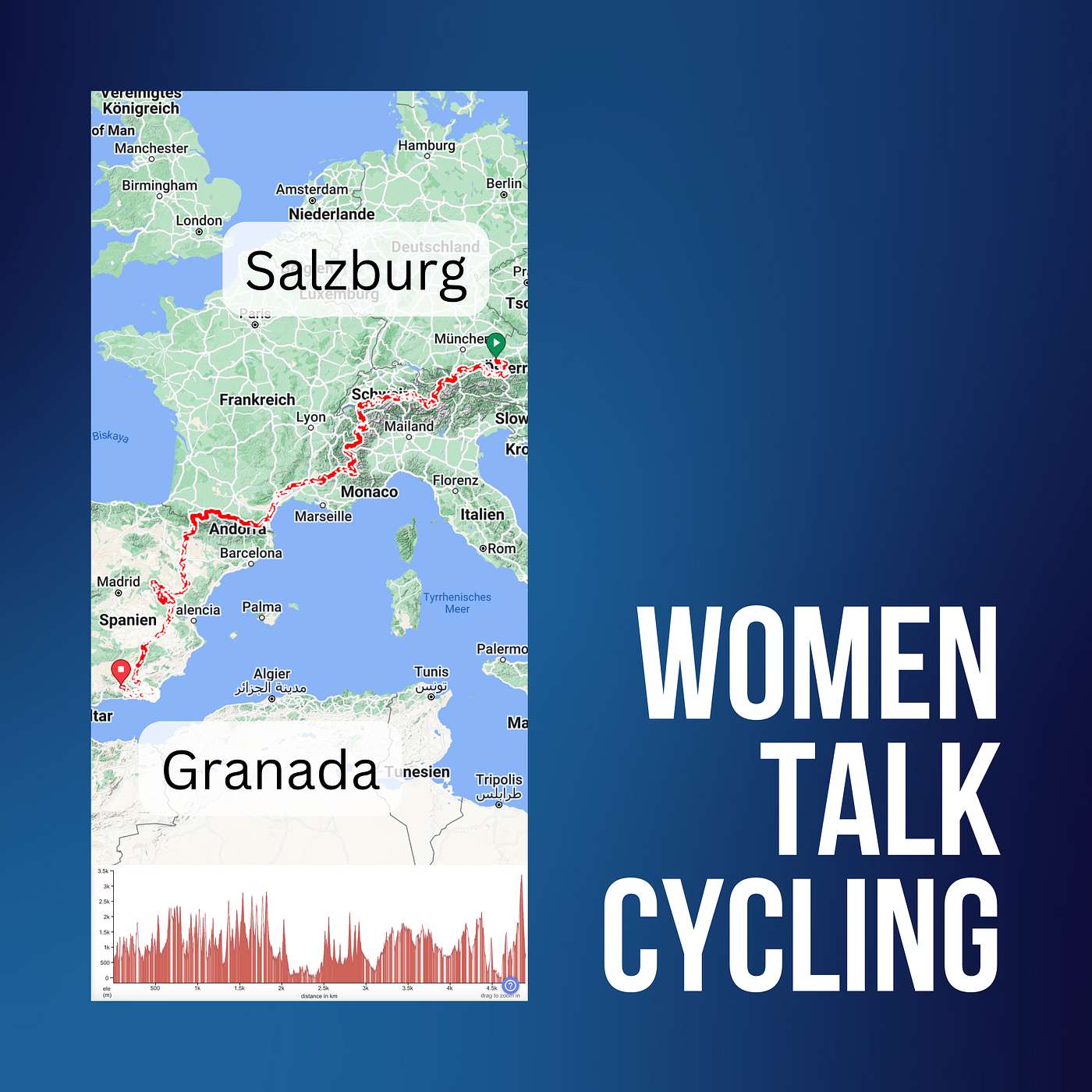 Women Talk Cycling
