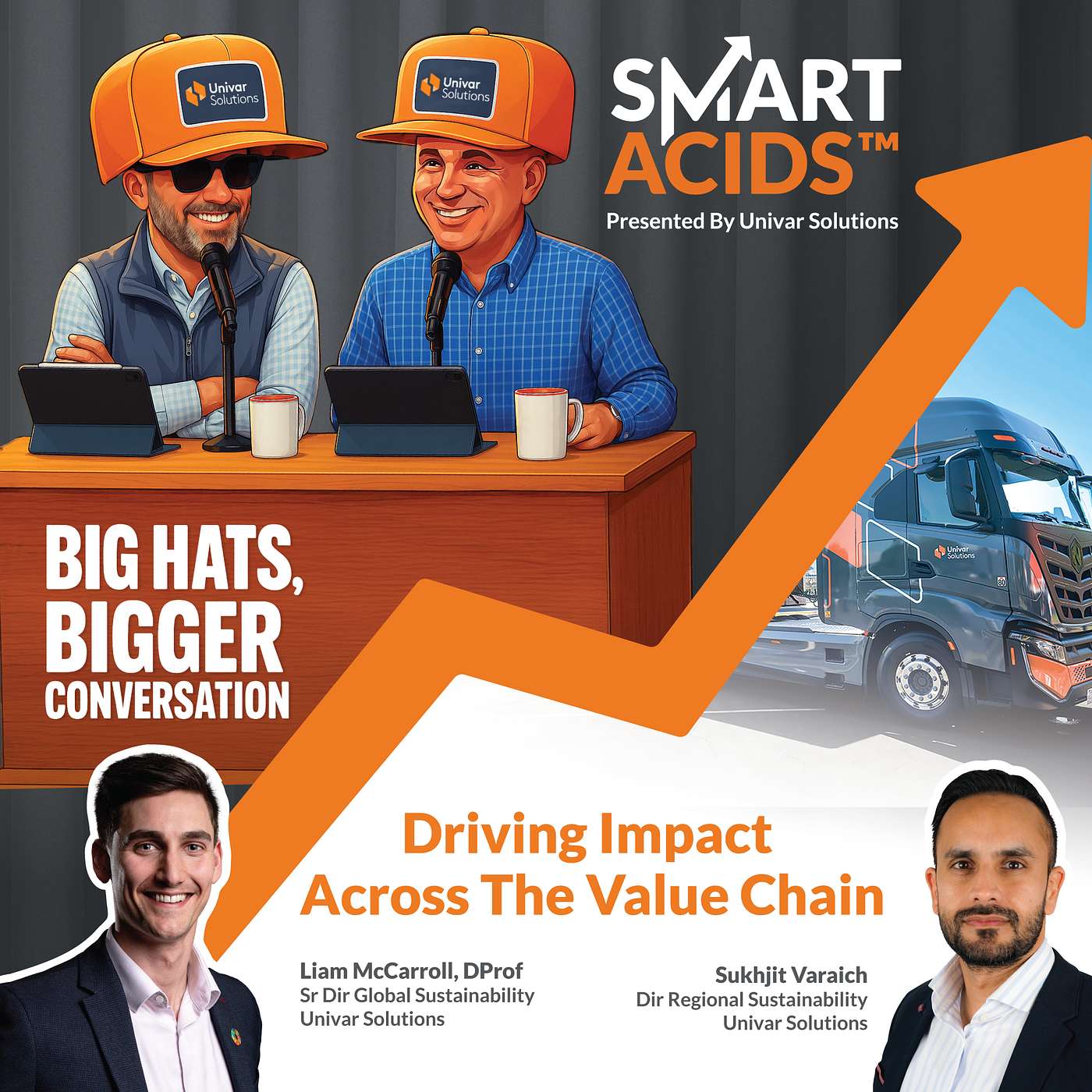 Driving Impact Across the Value Chain